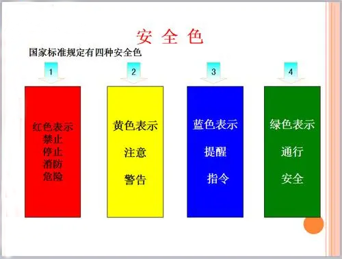 安全色示意图